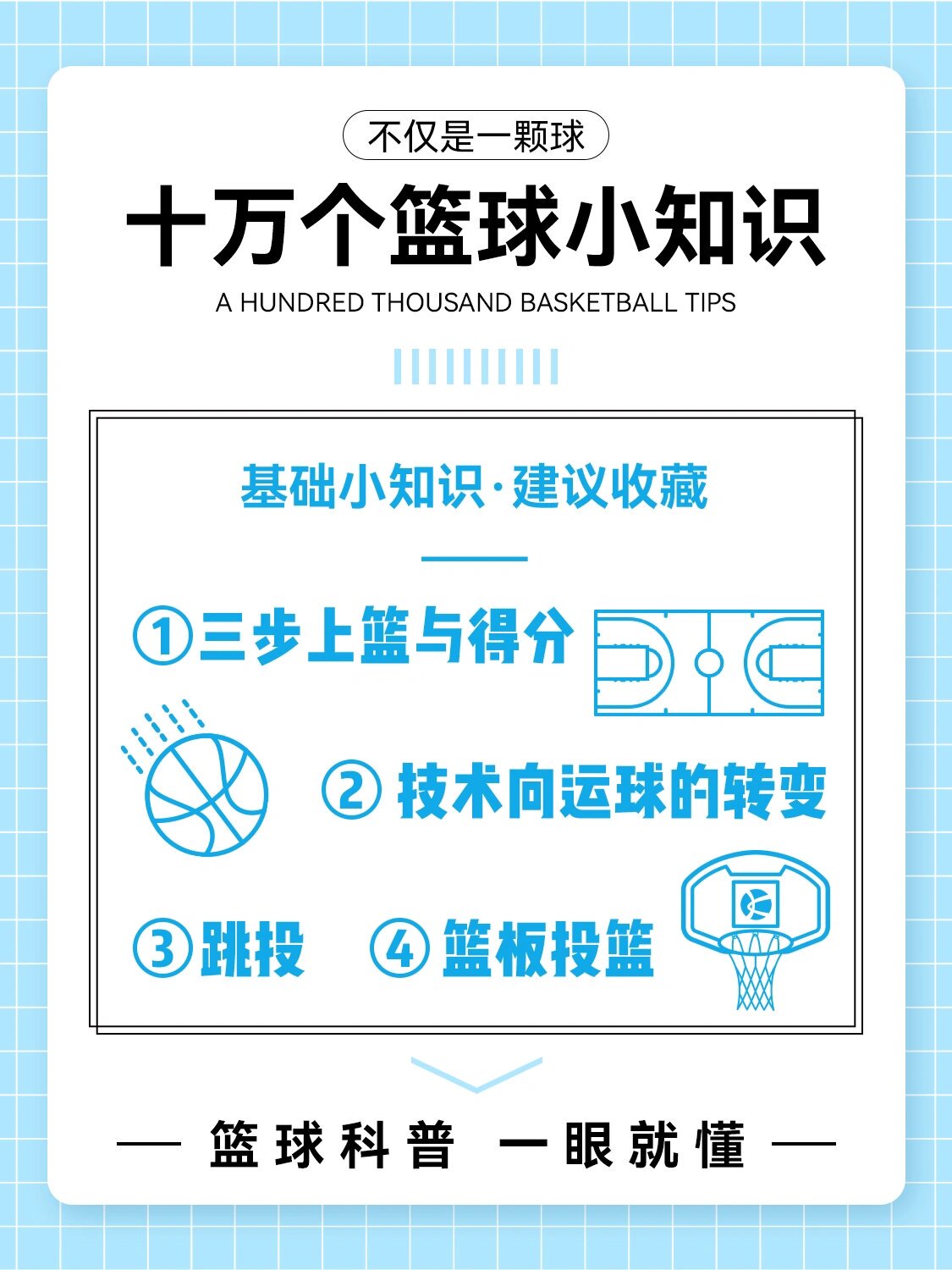 篮球训练反思总结学生怎么写_1